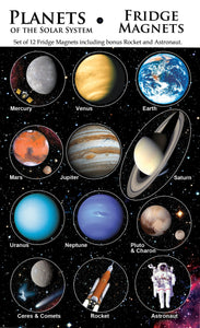 Diagram of all the planets.