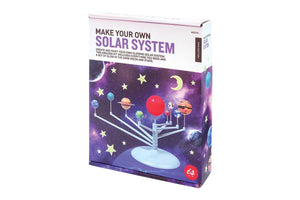 Solar system model.